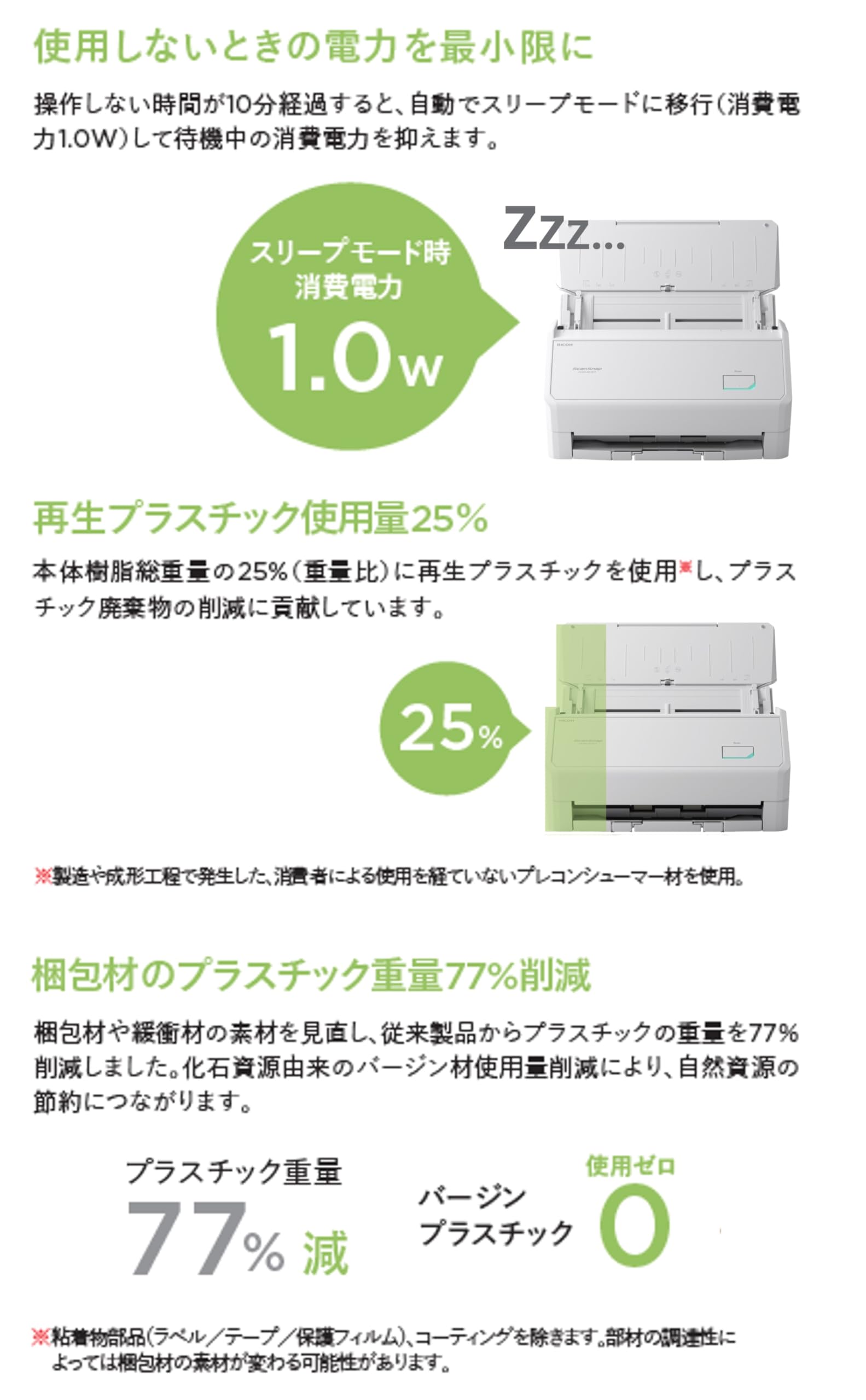 Amazon | PFU ドキュメントスキャナー ScanSnap iX2400 (高速毎分45枚